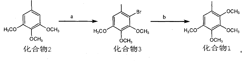 Method for preparing 2,3,4,5-tetramethoxytoluene