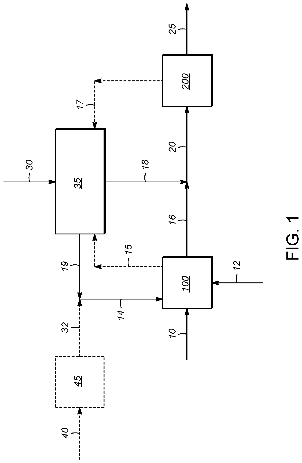 Integrated gasification and electrolysis process