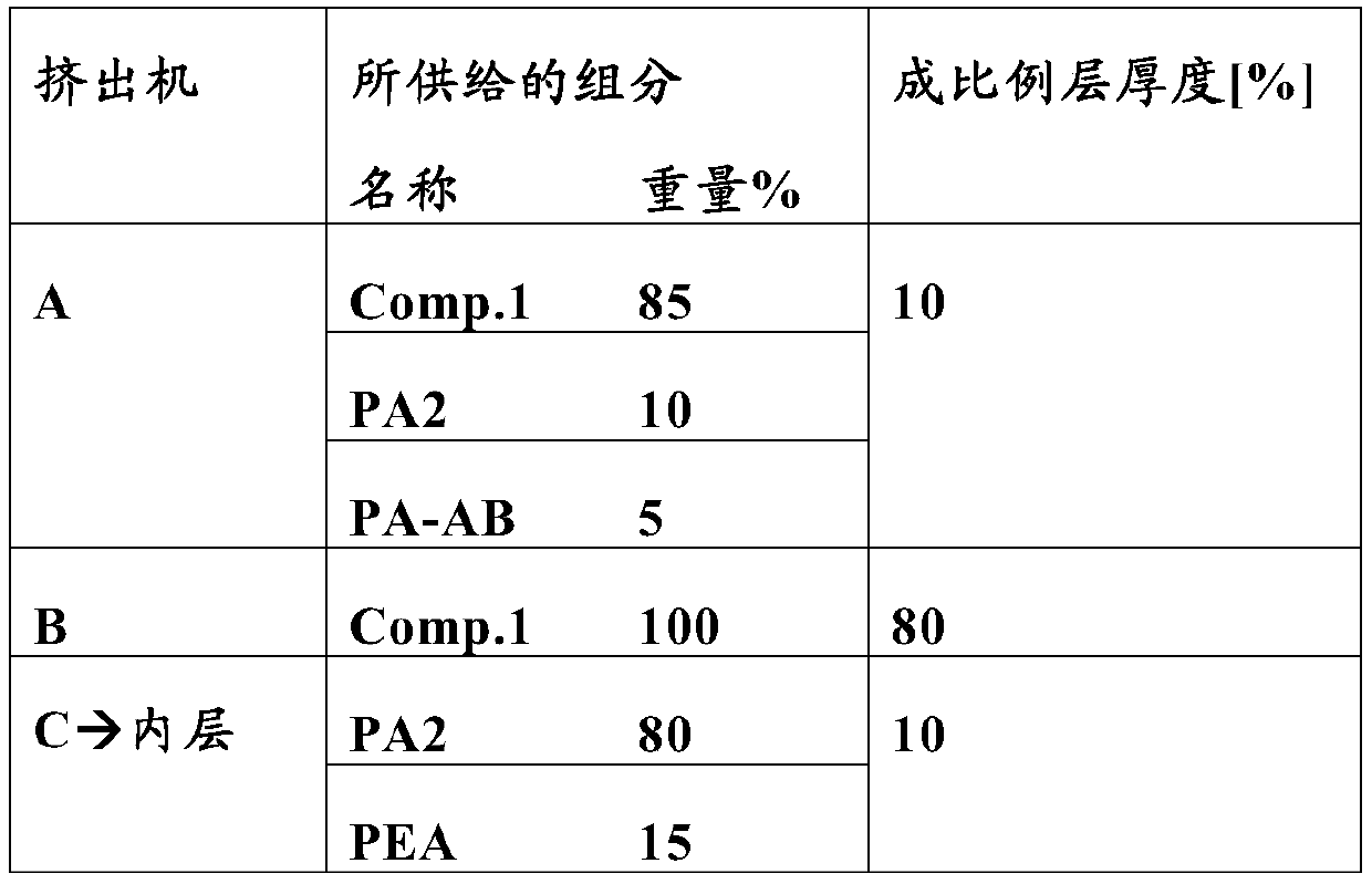 Smoke and water vapor-permeable food casing with optimized bonding properties