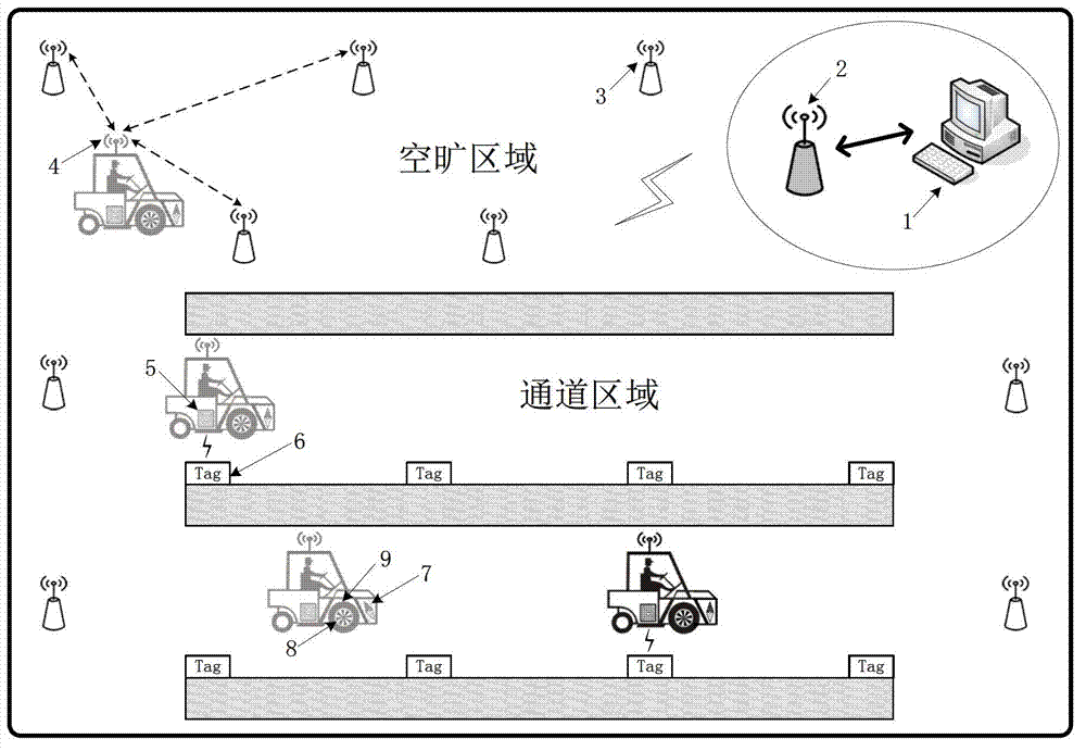 Precise positioning navigation system and method for indoor vehicles