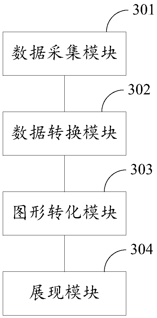 Online plate shape analyzing method and device for cold-rolling strip steel