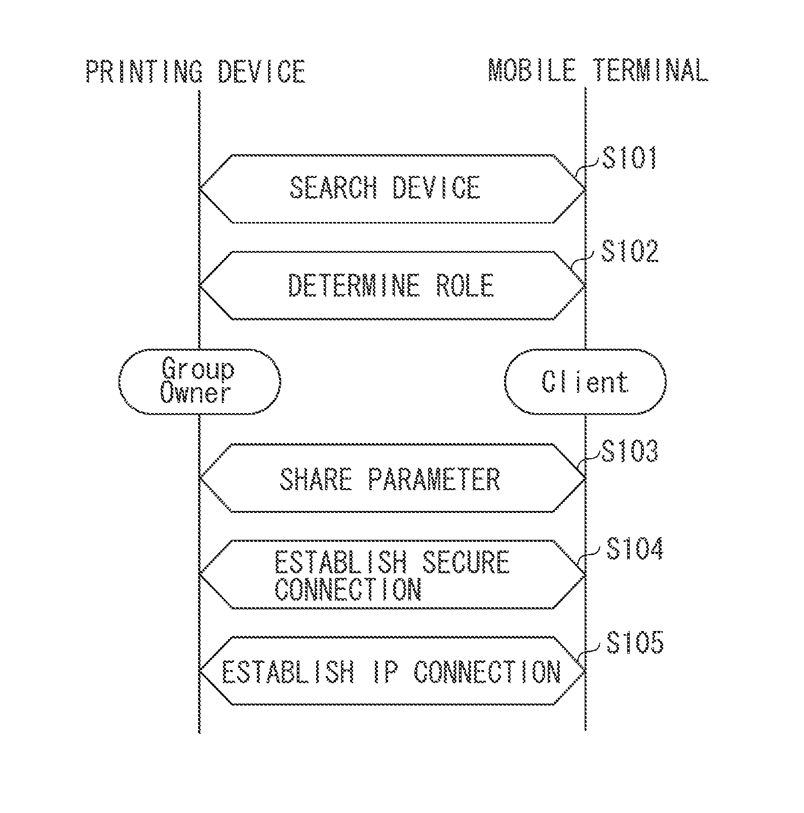 Information processing apparatus, method for controlling information processing apparatus, and storage medium