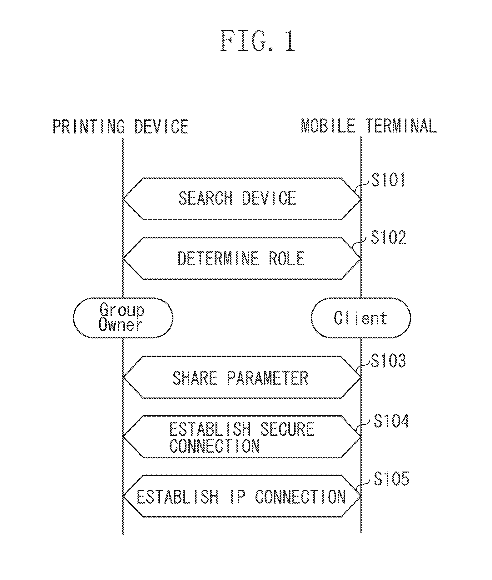 Information processing apparatus, method for controlling information processing apparatus, and storage medium