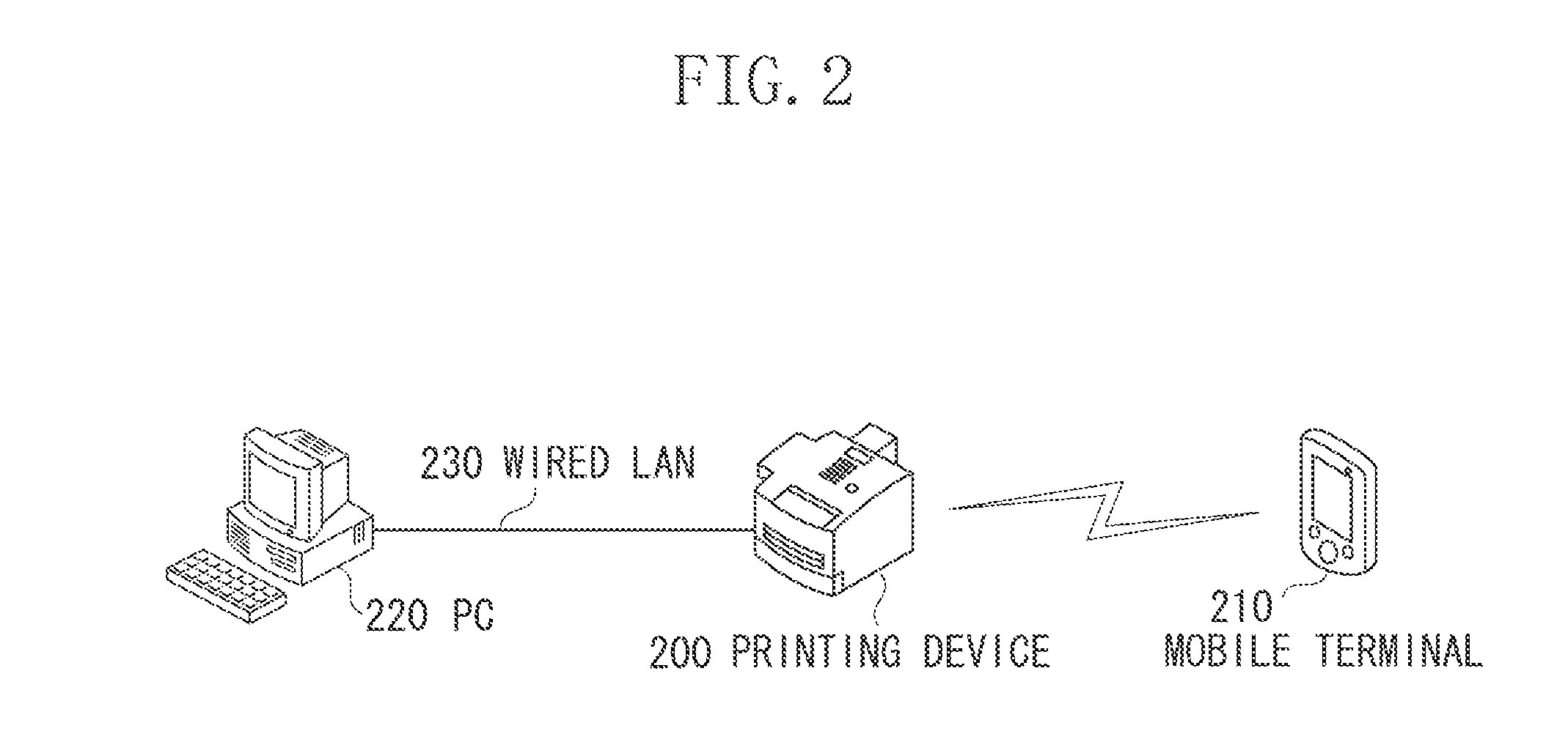 Information processing apparatus, method for controlling information processing apparatus, and storage medium