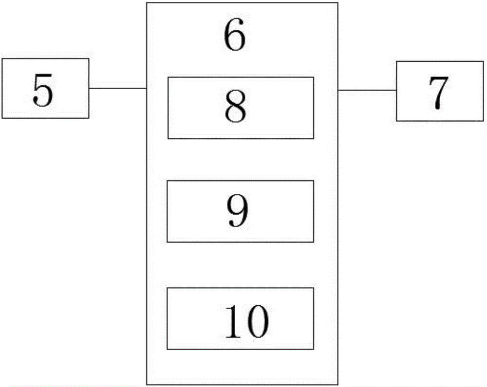 Traffic navigation system based on parallel data excavation