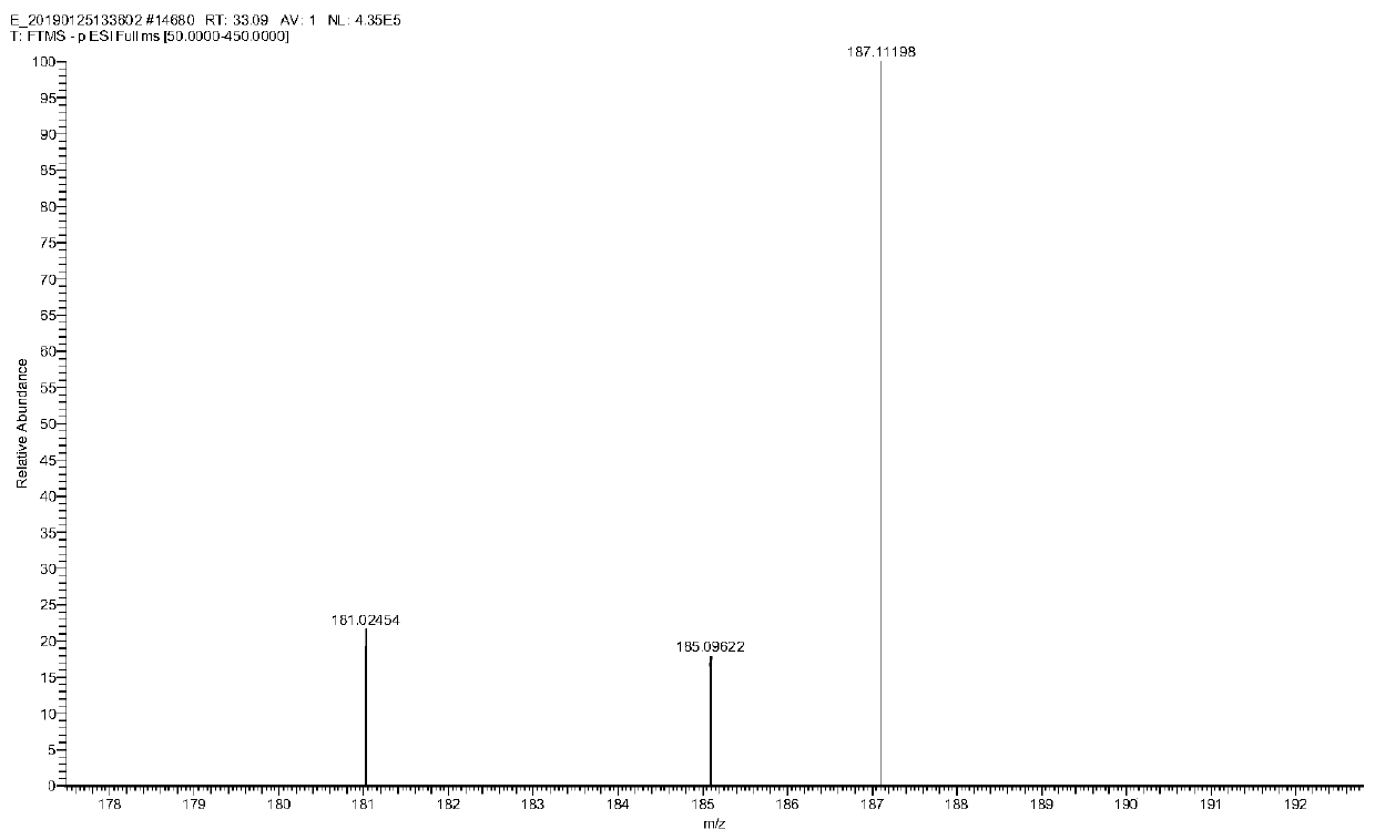 Method for preparing cyclopentyl phenyl acetaldehyde