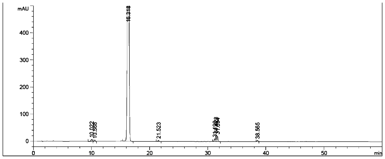 Method for preparing cyclopentyl phenyl acetaldehyde