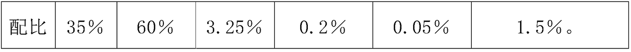 Preparation method of plate-shaped ceramic tile bonding agent