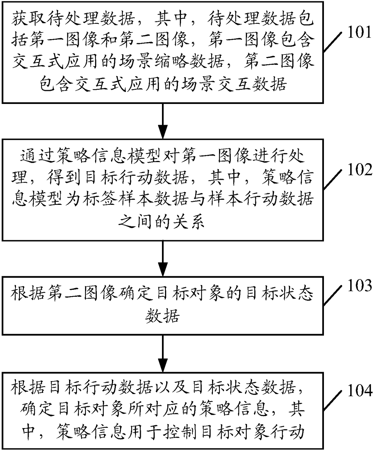 Policy information determining method and device