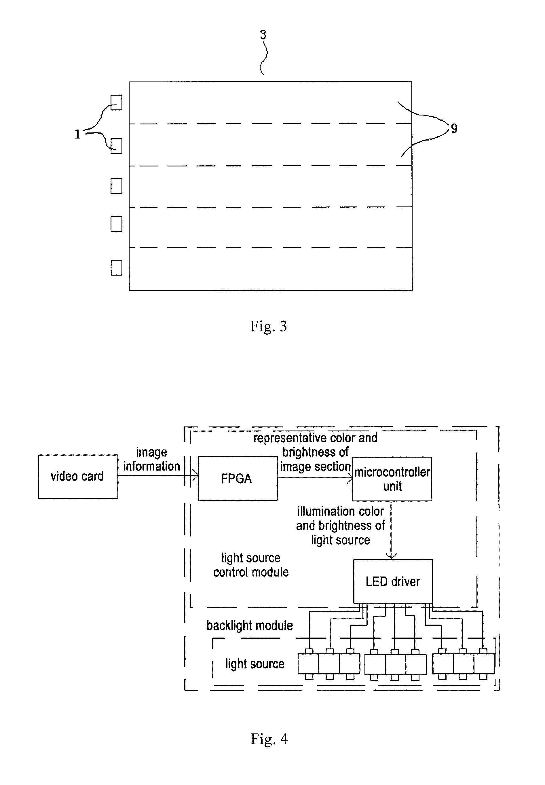 Light source control module, backlight module and driving method thereof