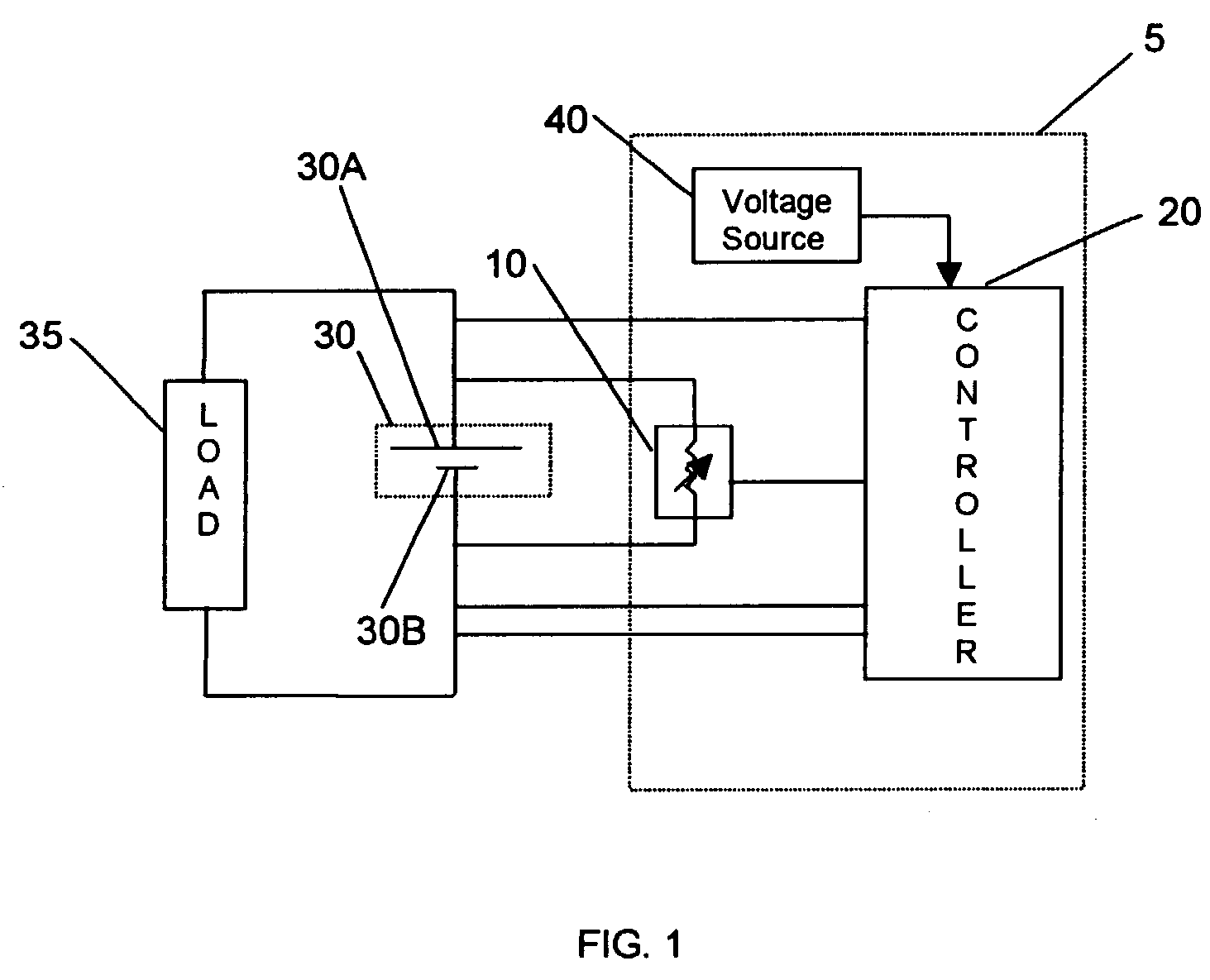 Method and apparatus for rejuvenating fuel cells