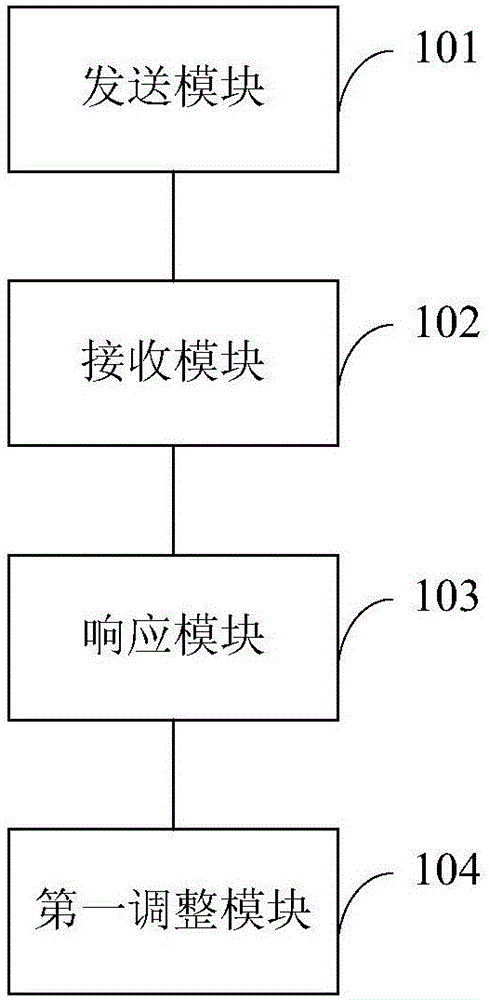 Rotating method and system of machine room air conditioners