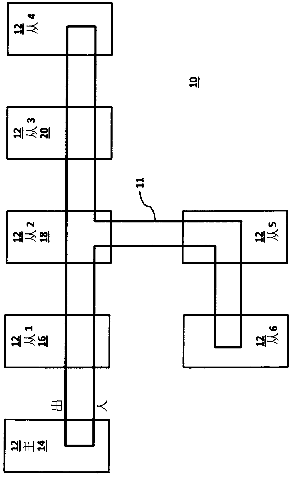 Method for operating communication network, communication network, controller, and data processing device