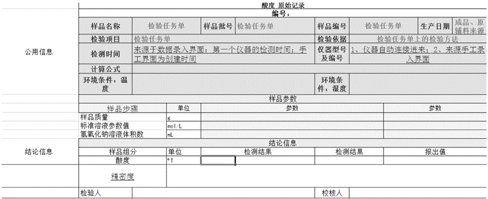 Informatization management method and device for examination of original record