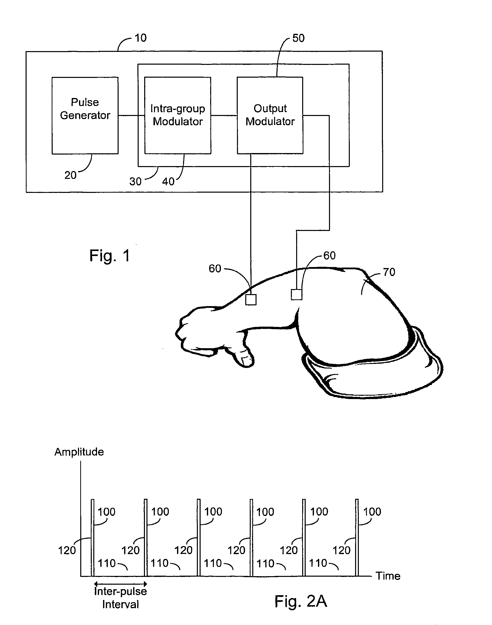 Method and Apparatus for Nerve and Muscle Stimulation and Pain Treatment