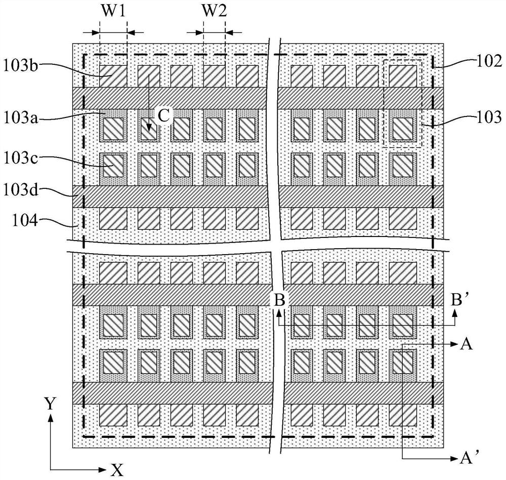 Bit line driving structure and three-dimensional memory structure