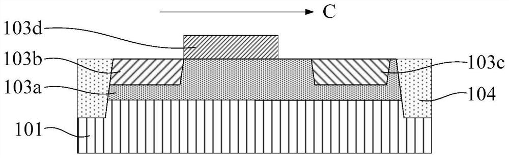 Bit line driving structure and three-dimensional memory structure