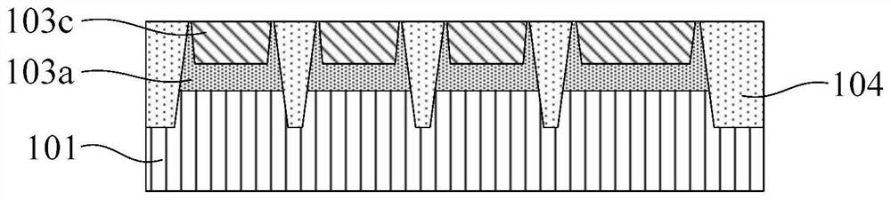 Bit line driving structure and three-dimensional memory structure