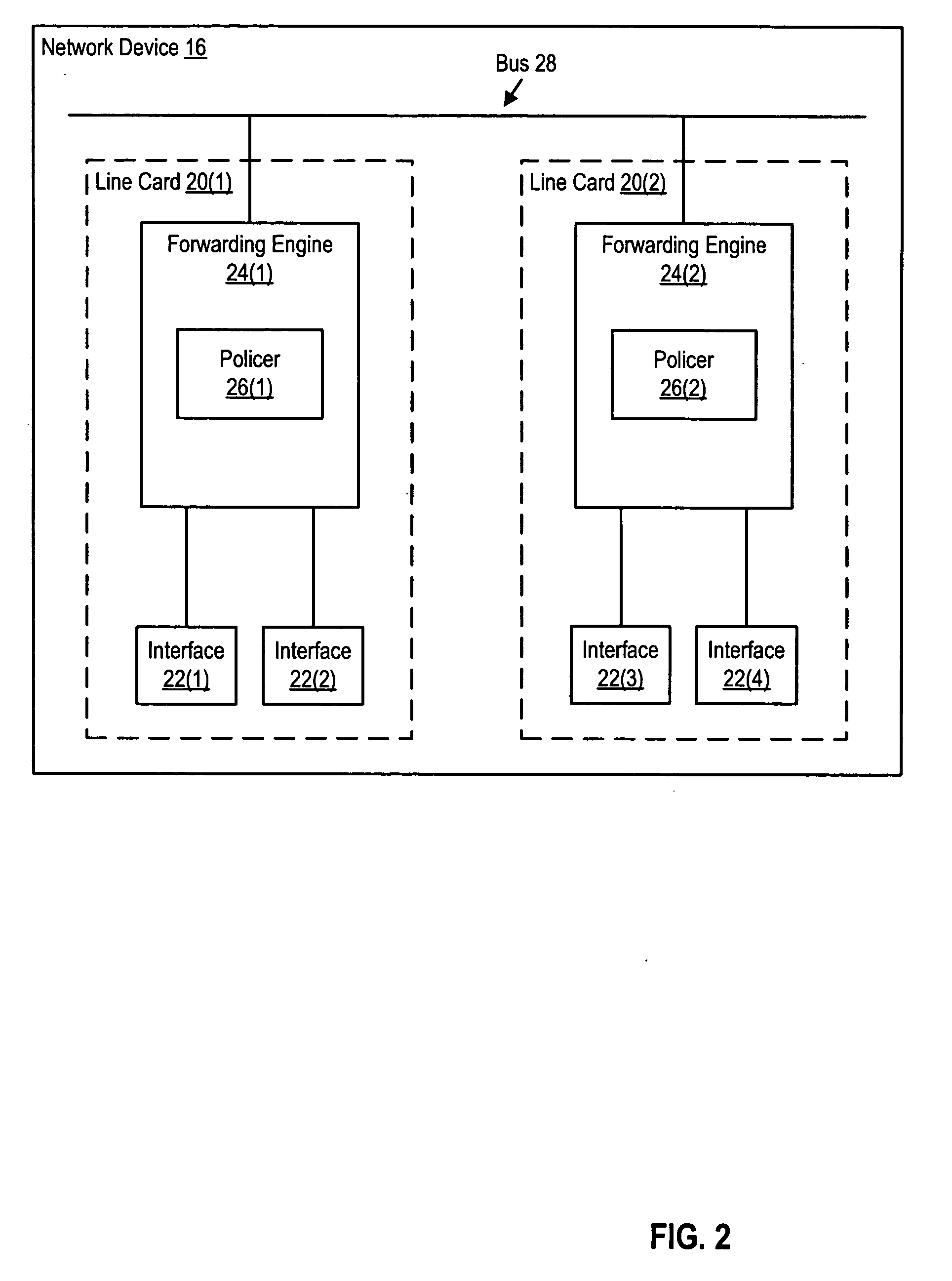 System and method for performing distributed policing