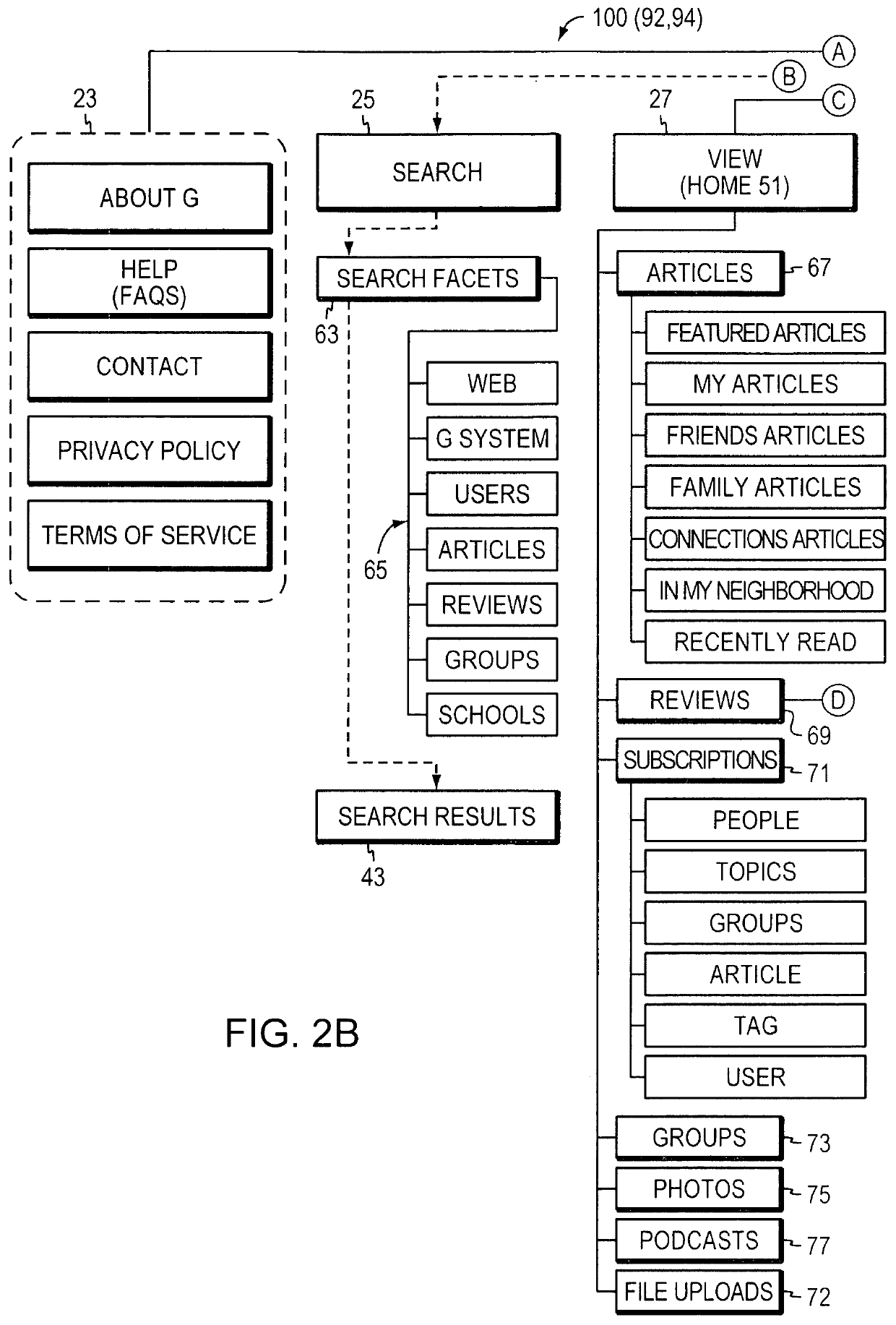 Computer method and system for searching and navigating published content on a global computer network