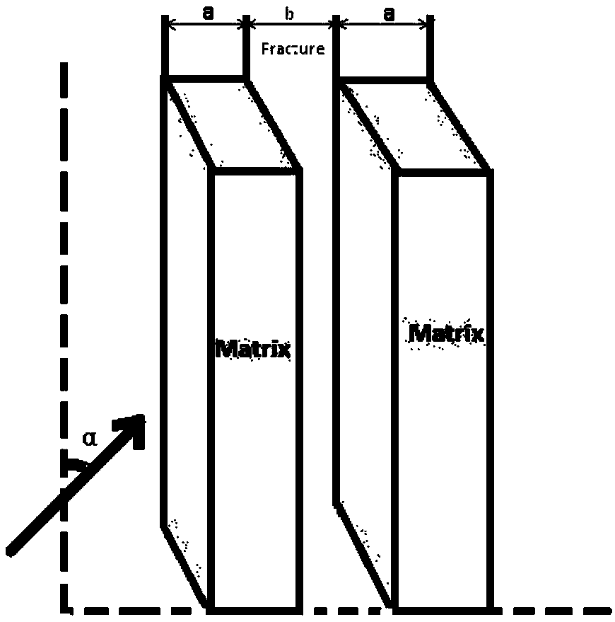 Dense oil reservoir fracturing horizontal well optimization method based on self-adaptive agent model