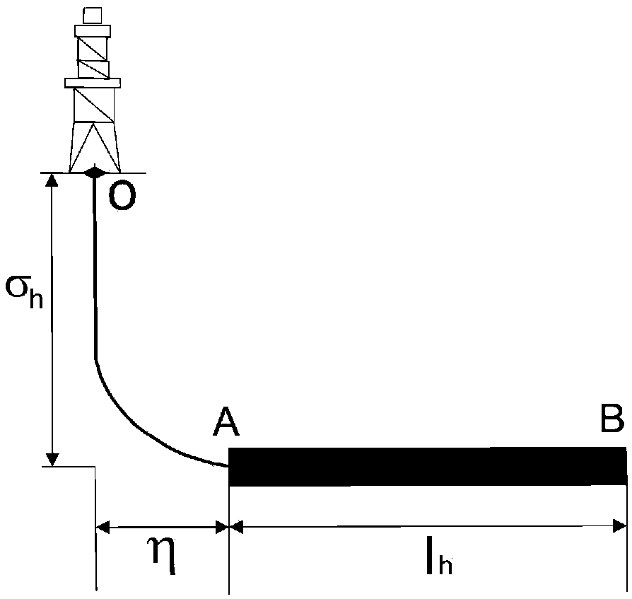 Dense oil reservoir fracturing horizontal well optimization method based on self-adaptive agent model