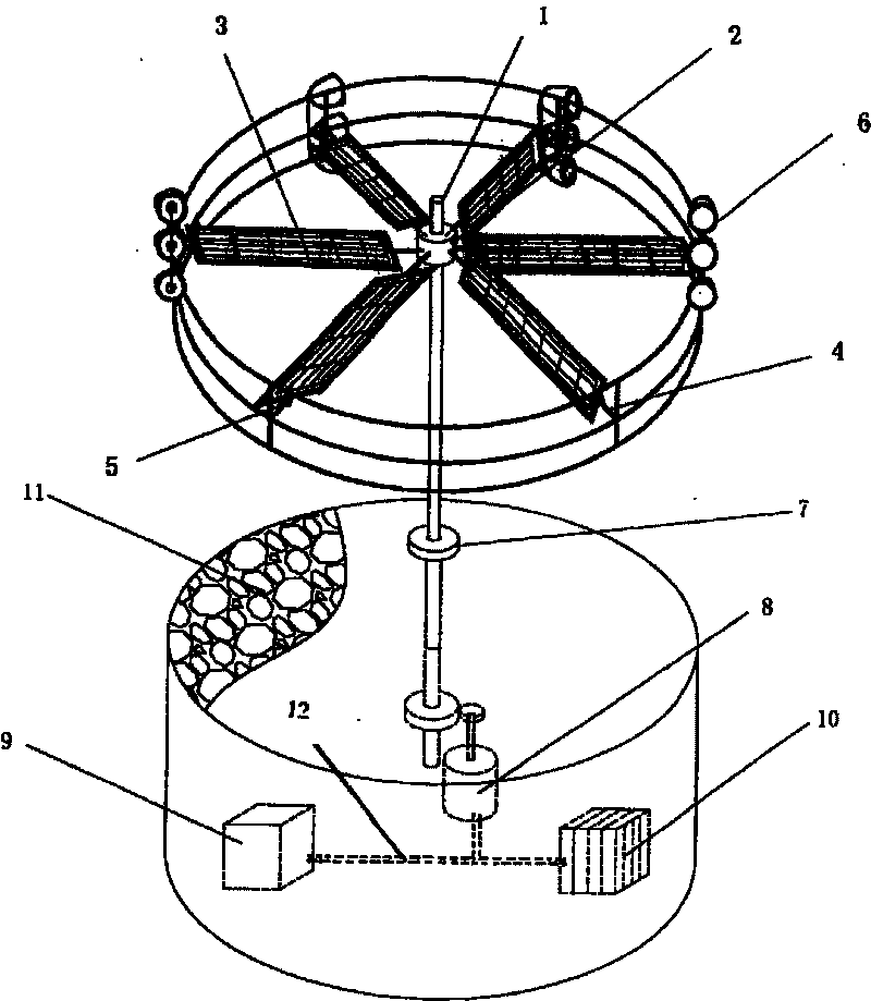 Horizontal-flow wind/light energy source composite generator device and uses thereof