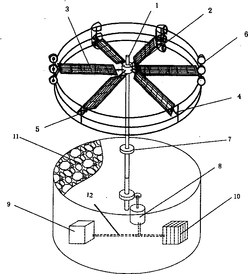 Horizontal-flow wind/light energy source composite generator device and uses thereof