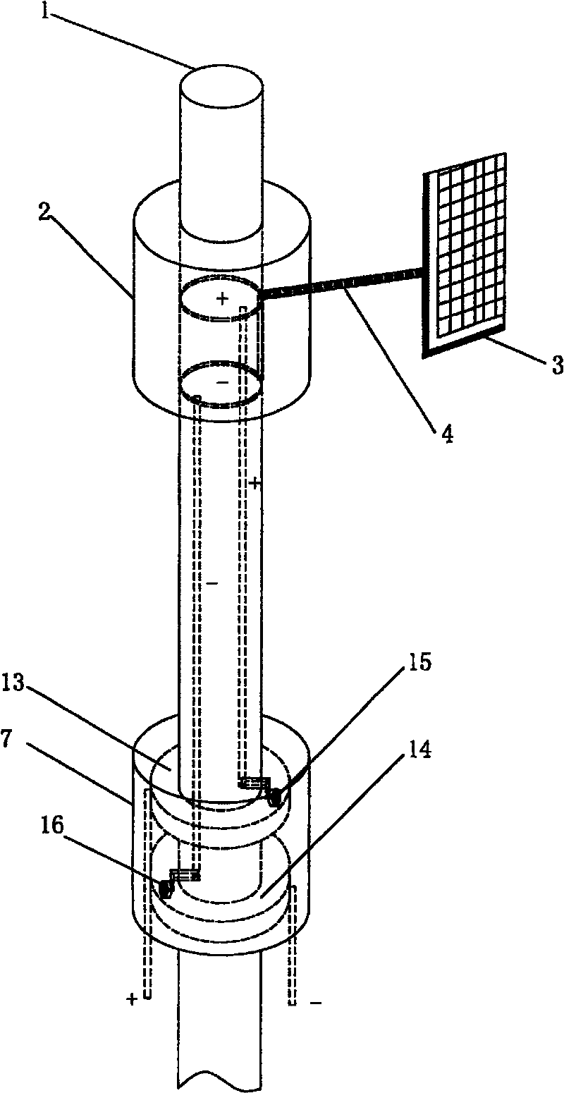 Horizontal-flow wind/light energy source composite generator device and uses thereof