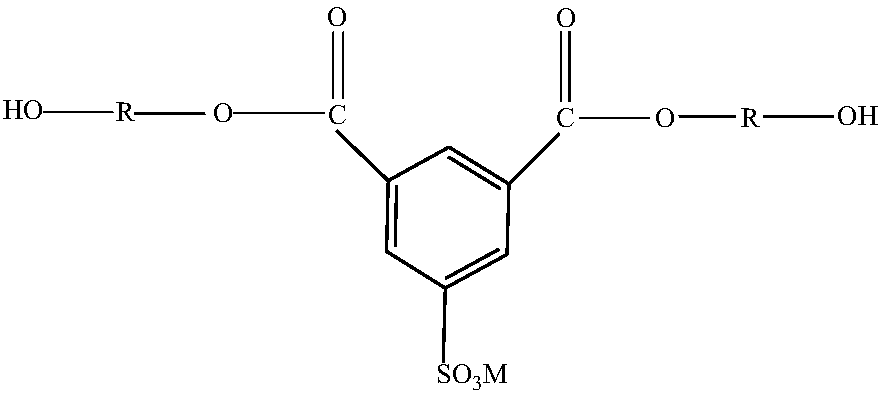 A cationic dyeable polyurethane elastic fiber and its preparation method