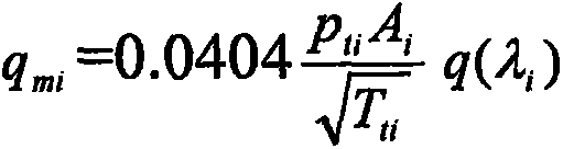 Use method of series pressure regulating valves of test bed air intake system