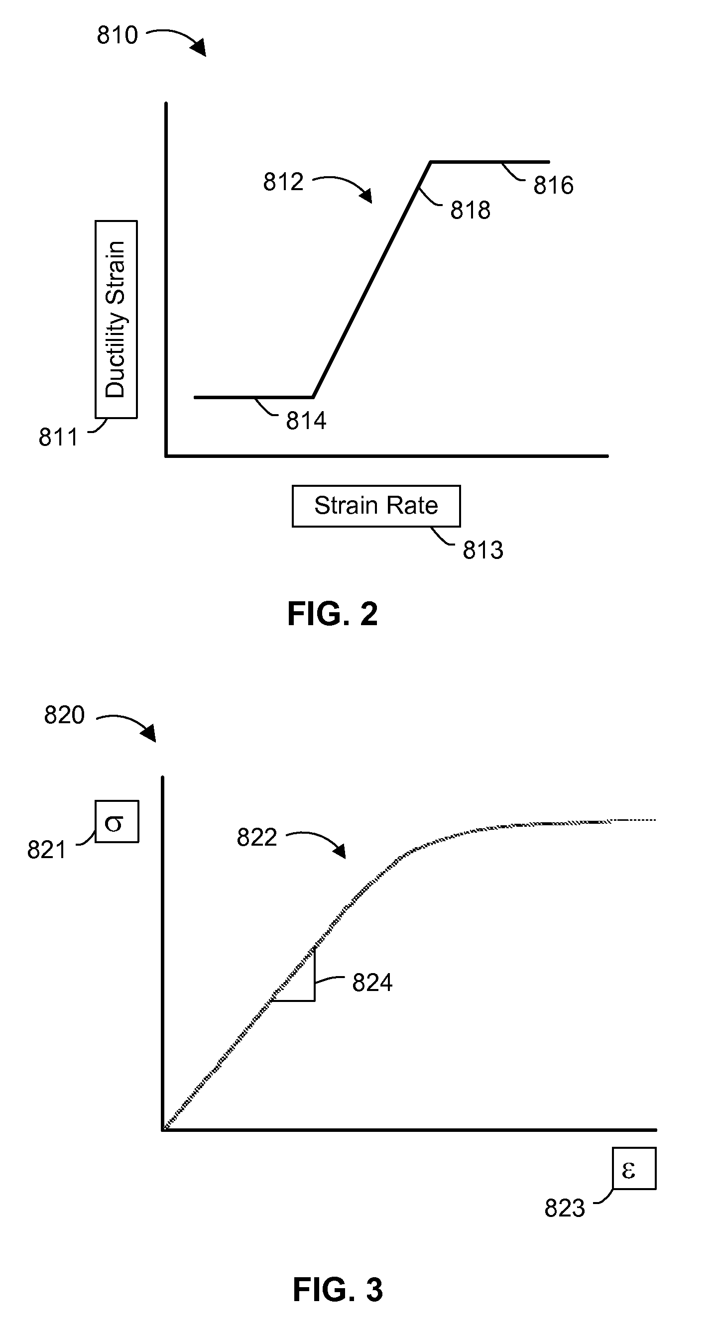 Condition based lifing of gas turbine engine components