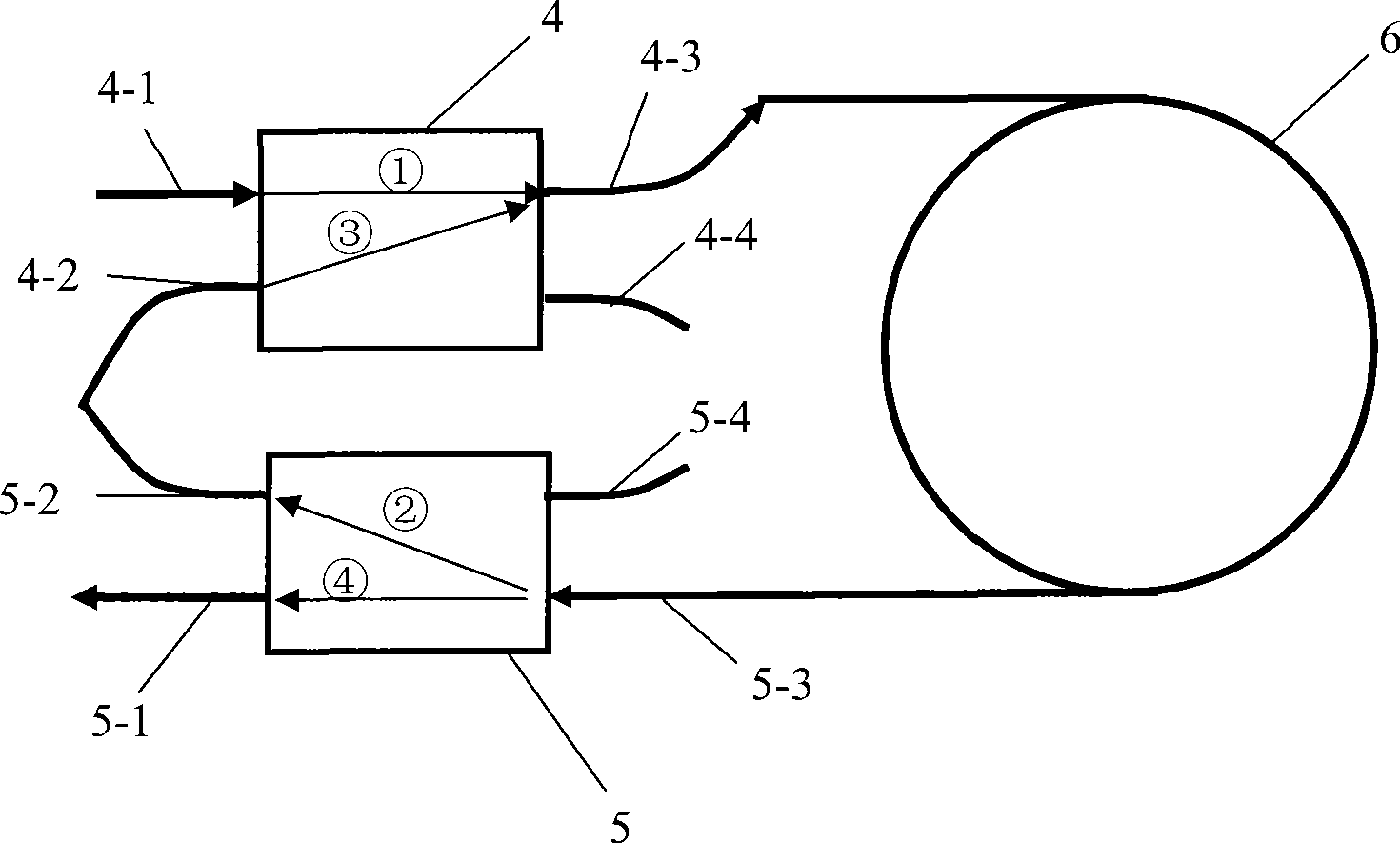 Short-loop optical fiber gyroscope
