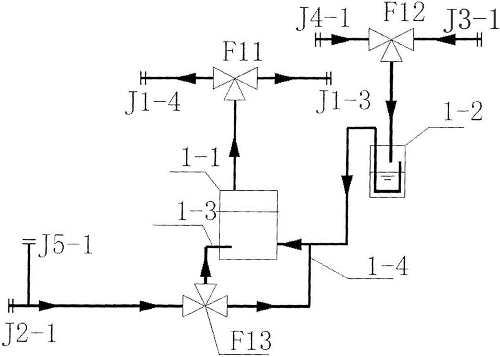 Complete vehicle multi-functional integrated heat management system of pure electric automobile