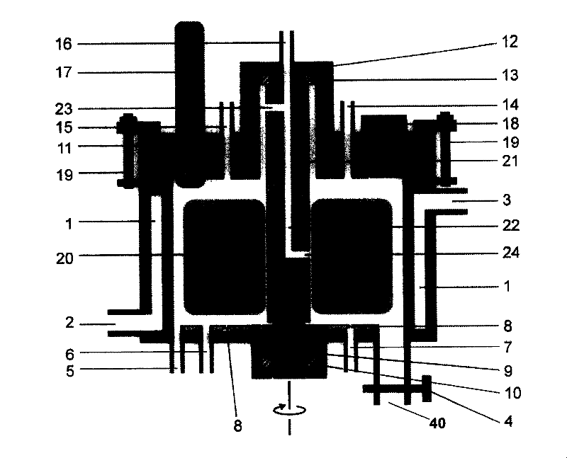 Reaction method