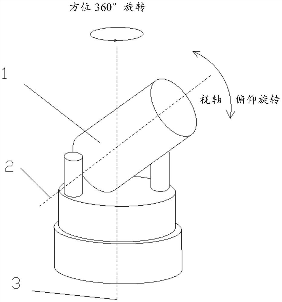 Image splicing device and method thereof