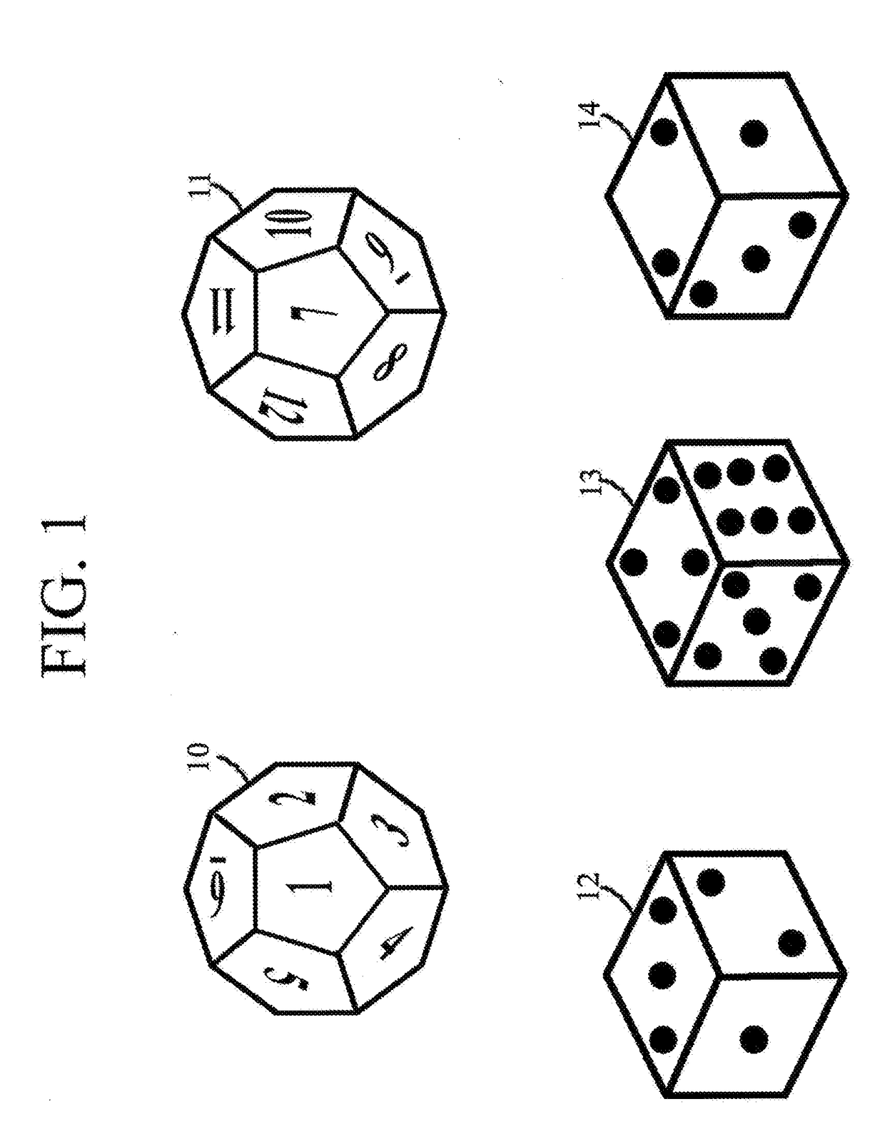 Method and System of Customizing Scripture Study