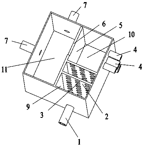 A water distribution device with constant water head