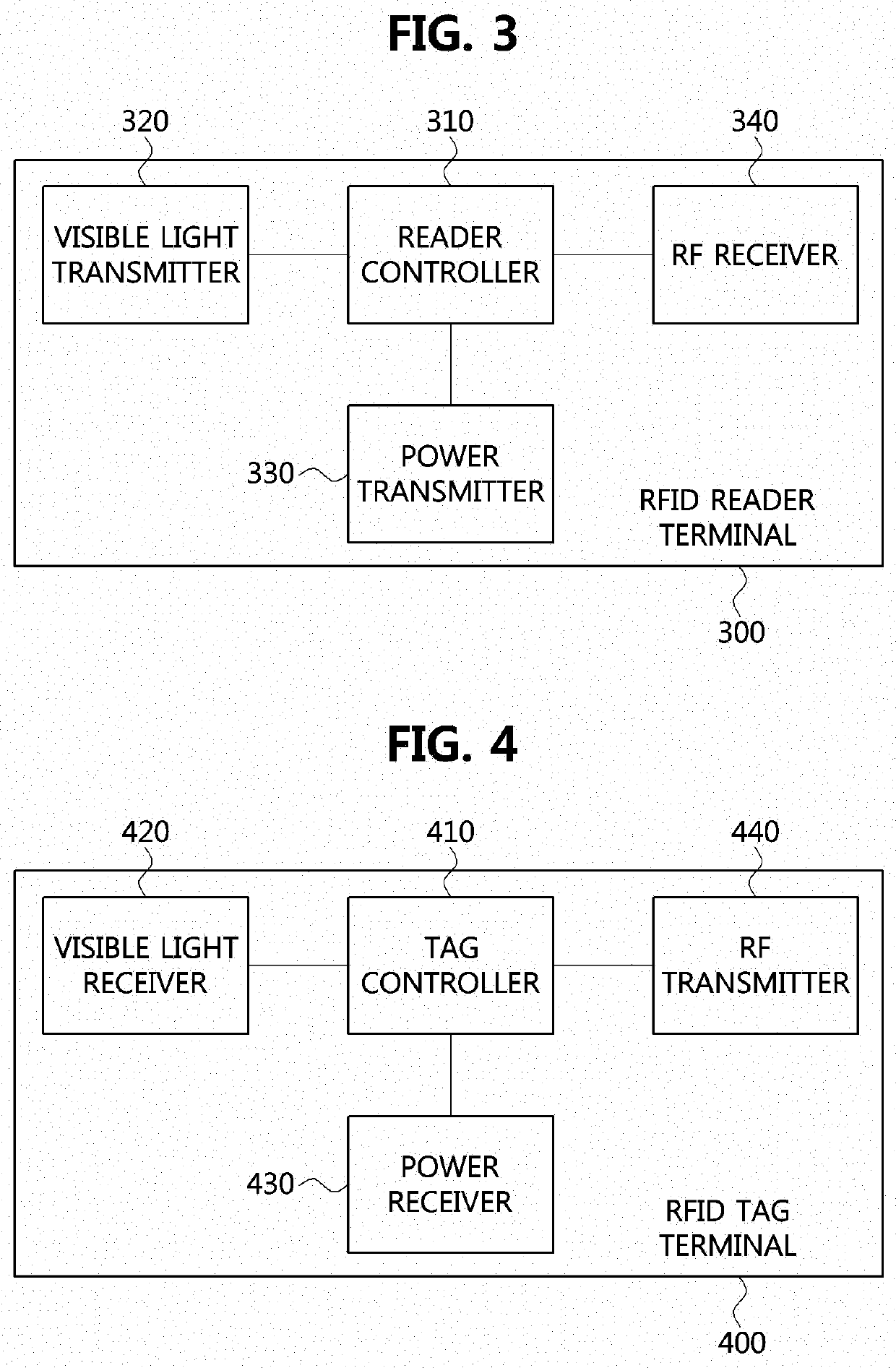 Apparatus and method for avoiding cross-reading of RFID using visible light recognition