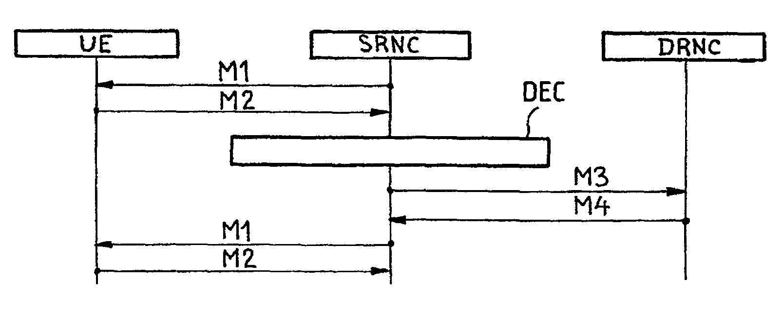 Intersystem call transfer method for use in cellular mobile radio systems