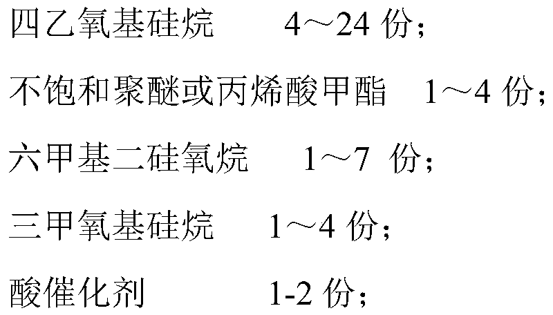 Preparation technology of hydrophilic MQ silicone resin