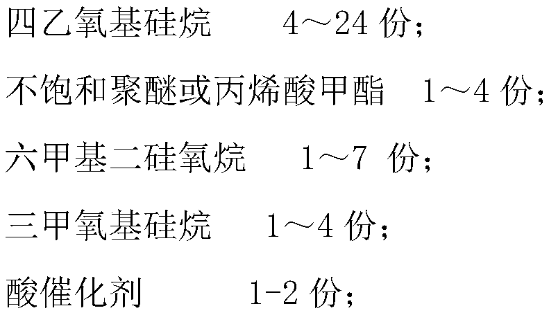 Preparation technology of hydrophilic MQ silicone resin