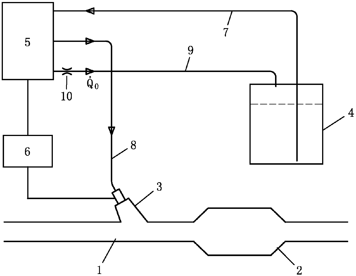 Selective catalytic reduction (SCR) system of vehicle and backflow flow measuring module and measuring method thereof