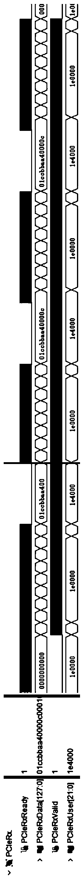 NVMe SSD reading speed and optical fiber interface speed adaptive matching method