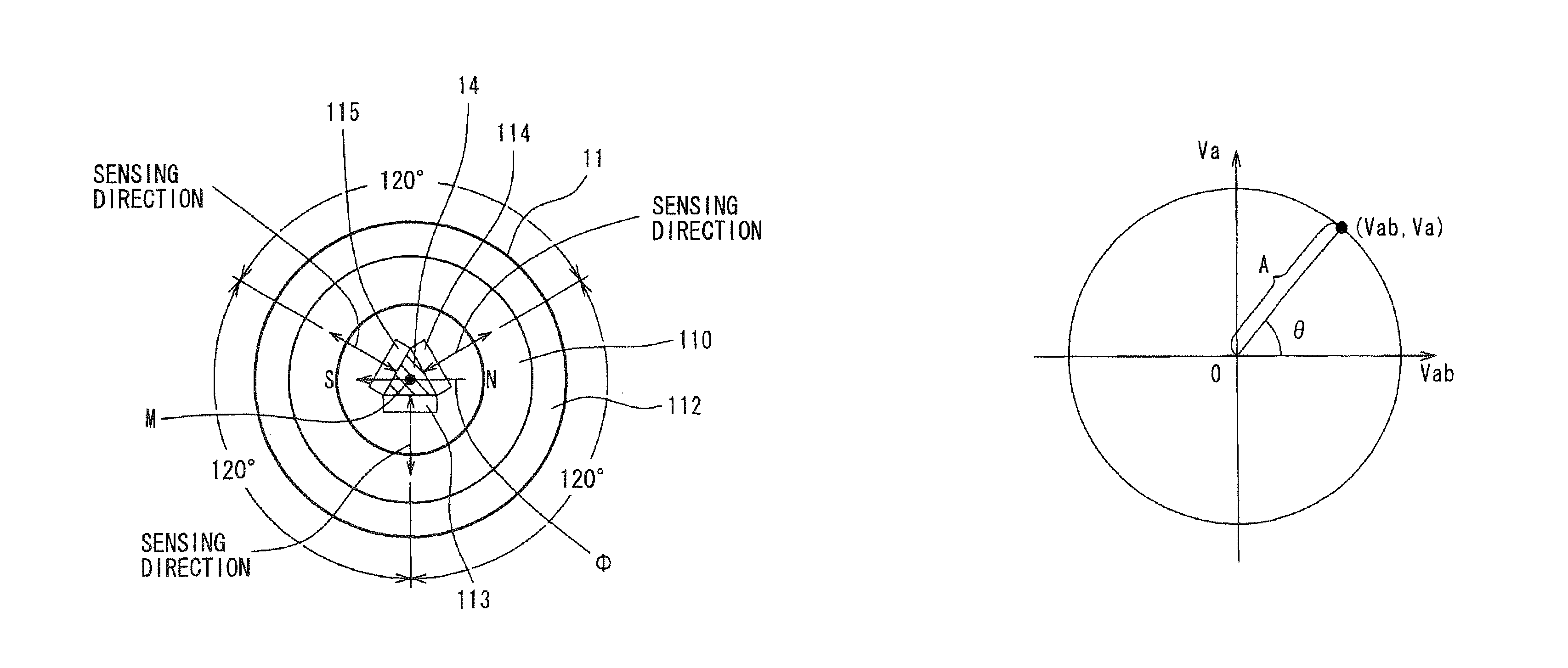 Rotation angle detecting device including multiple magnetic sensor elements