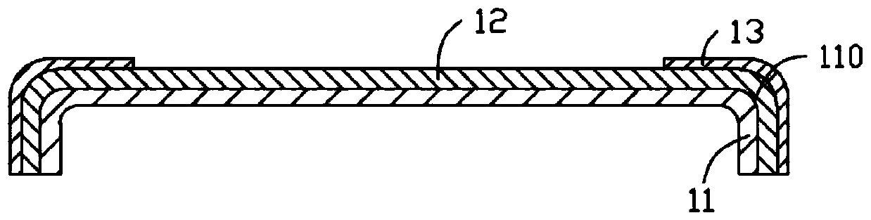 Touch structure, preparation method thereof and touch device