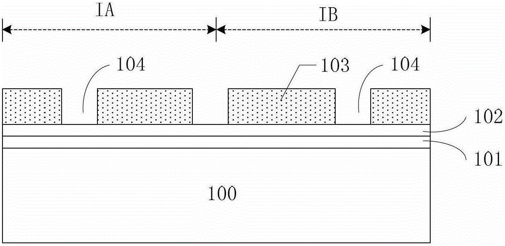 Manufacturing method of cmos image sensor and etching method used therefor