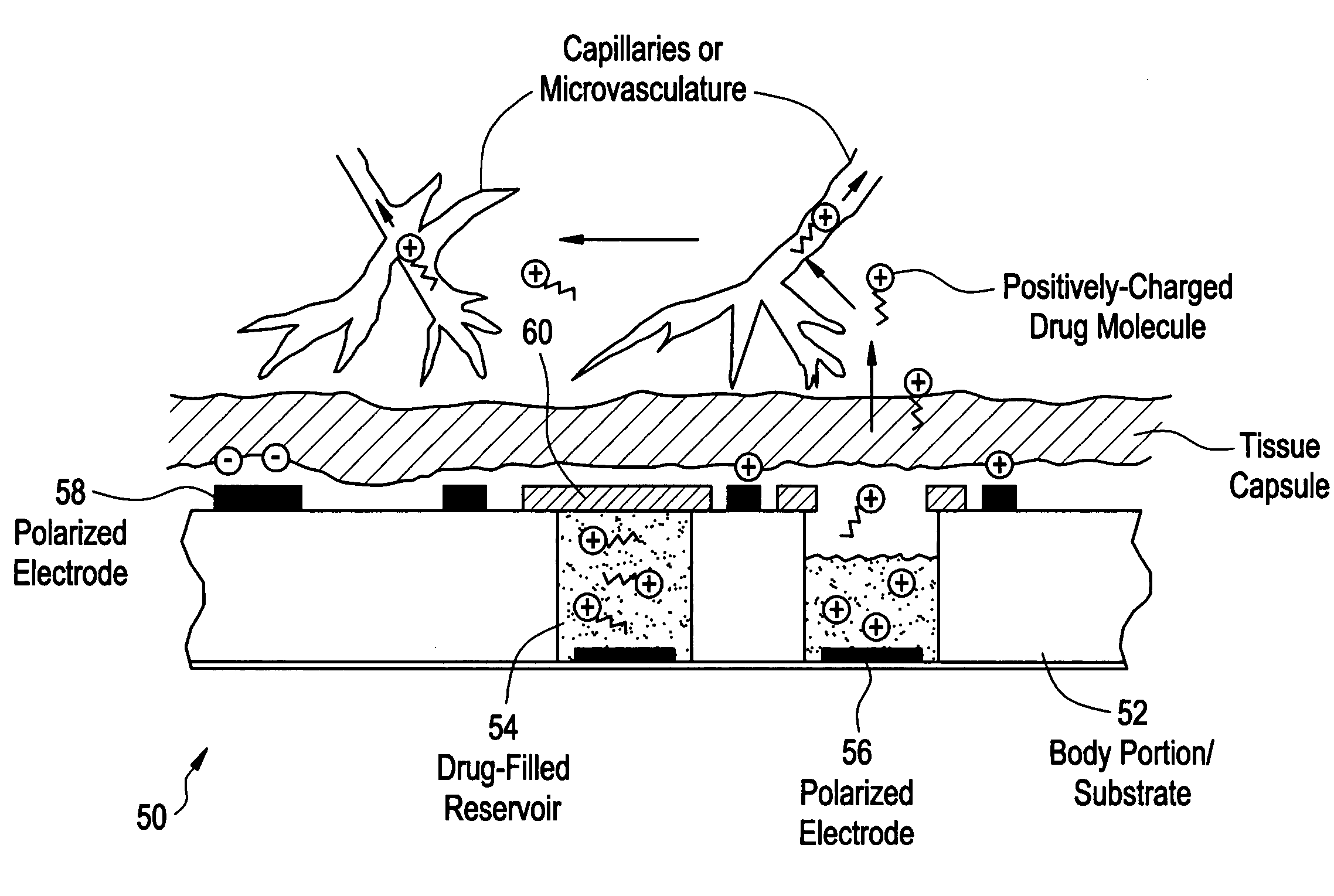 Devices and methods for measuring and enhancing drug or analyte transport to/from medical implant