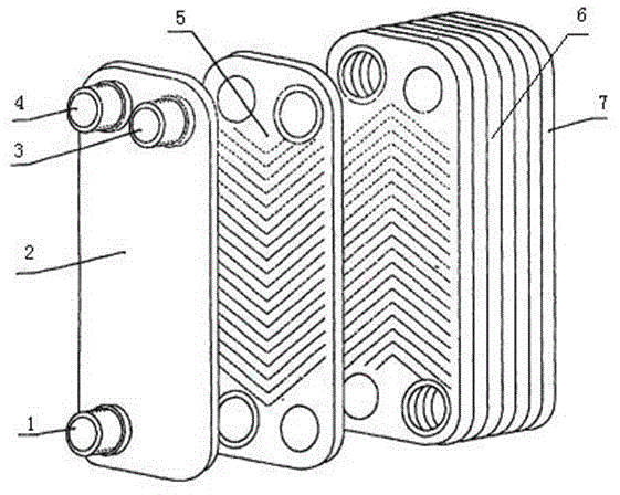 Multi-medium plate heat exchanger