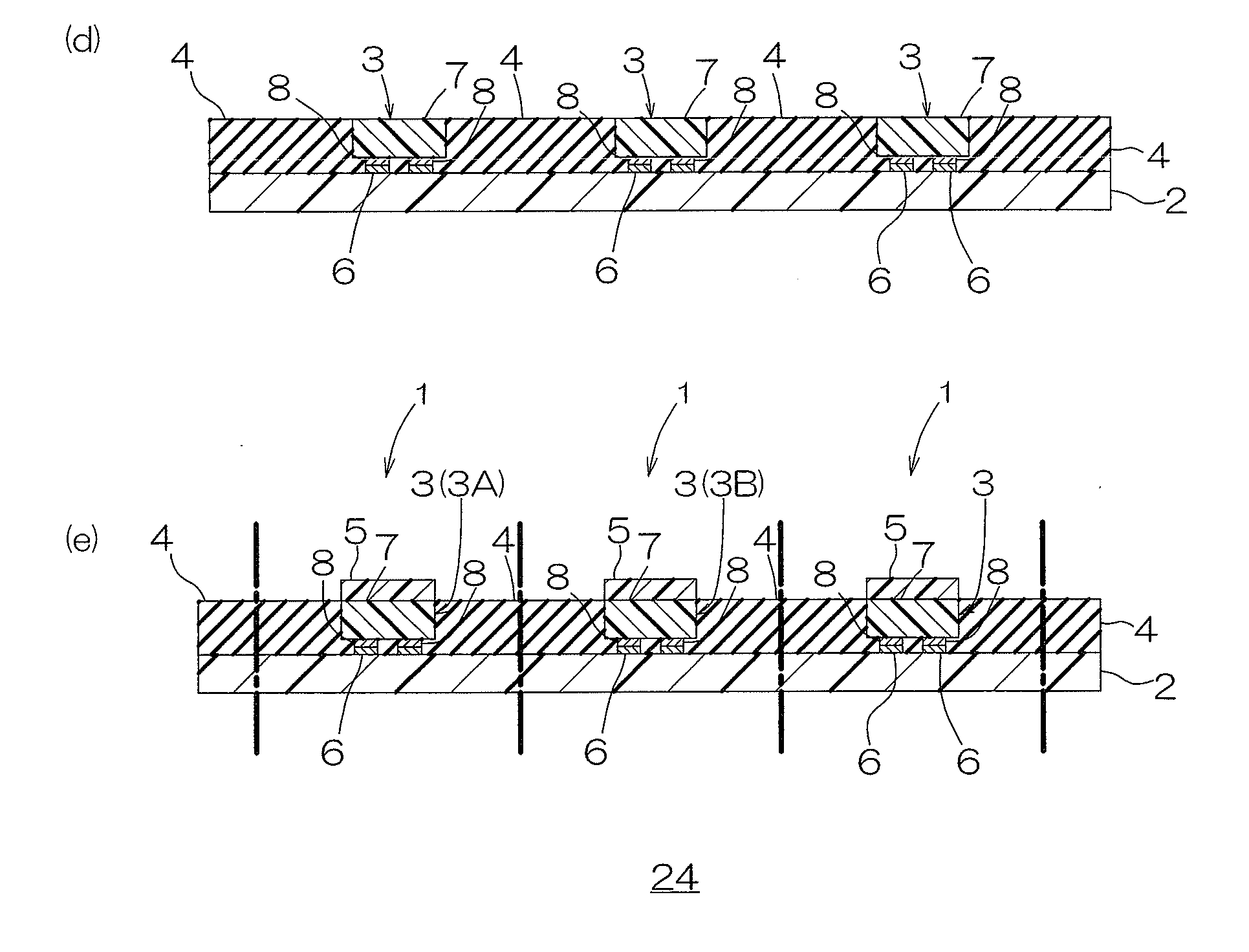 Reflecting material and light emitting diode device